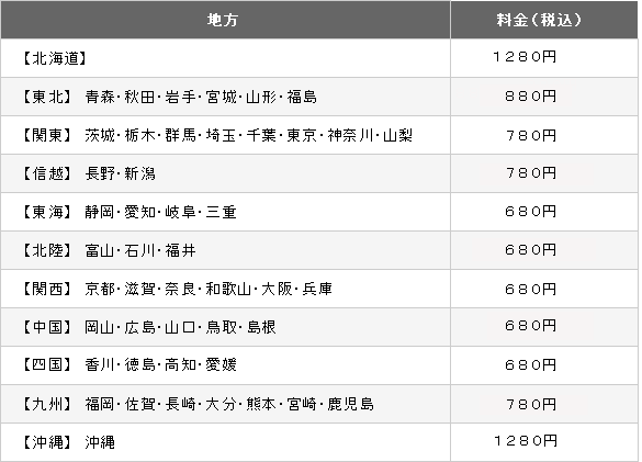 料金表